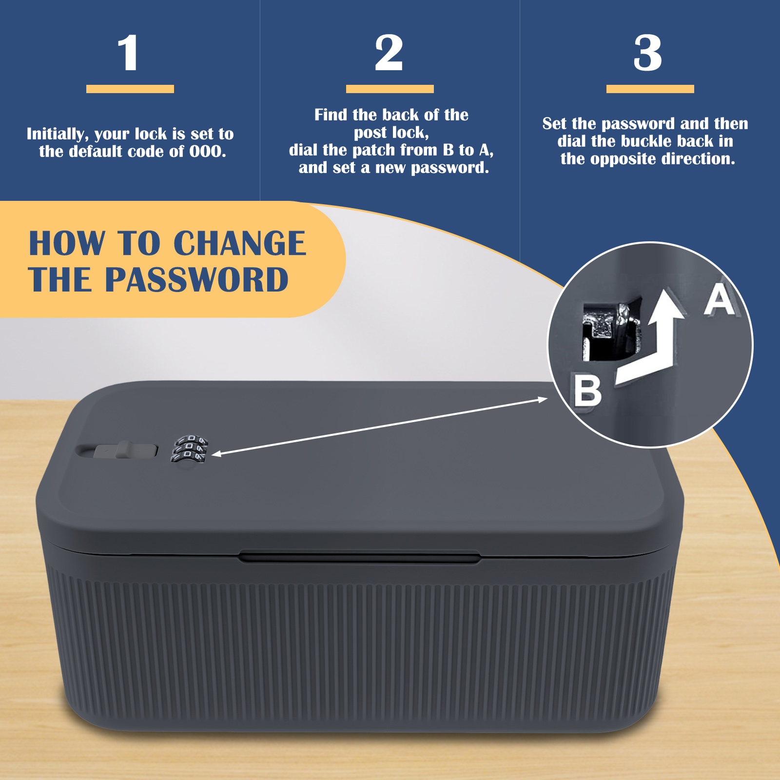 Storage Box with Locker Plasti – обзор и цена Food Storage Locker